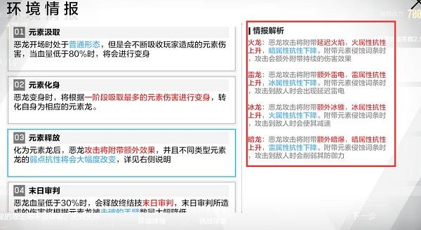 战双帕弥什巴别塔化物归墟第三关恶龙通关攻略