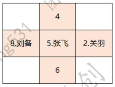 卧龙吟2三英战吕布过关攻略