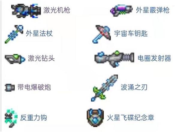 泰拉瑞亚火星飞碟掉落物品一览1.4