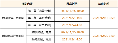 原神2.3版本皑尘与雪影活动详情及开启时间一览