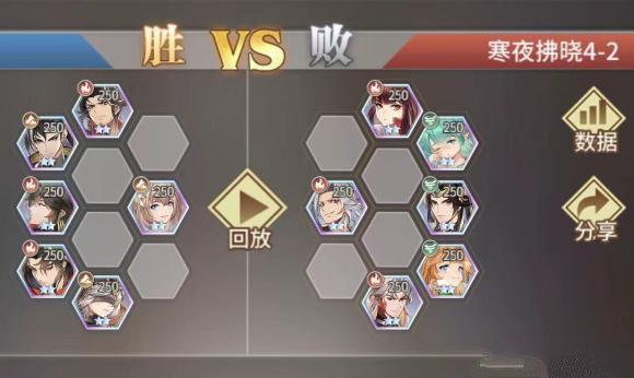 斗罗大陆武魂觉醒寒夜拂晓4-2过关攻略