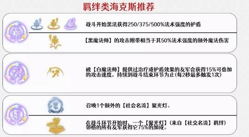 金铲铲之战黑白魔法师维克托阵容推荐攻略