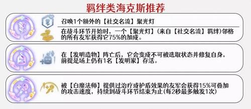 金铲铲之战五发明九五阵容搭配推荐攻略