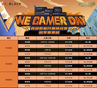 2022We. Gamer Day 西部数据高校开黑挑战赛-秋季赛 热血招募 一触即发