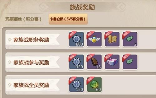 《恐龙神奇宝贝》5v5跨服战今晚开赛，力争跨服第一家族荣誉！