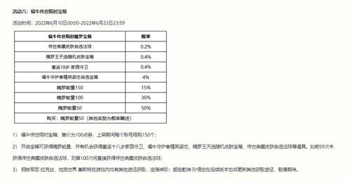 英雄联盟手游从平衡出发，专为玩家体验优化升级，还有福牛宝箱！