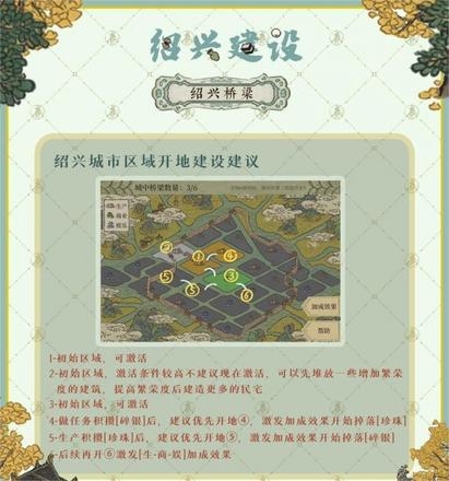 江南百景图绍兴府建设攻略 绍兴府建设方法介绍图片4