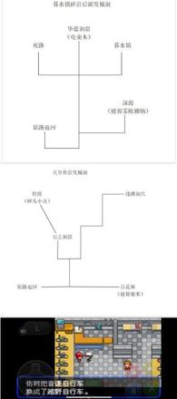 口袋妖怪究极绿宝石5.3攻略：5.3一周目二周目三周目图文通关流程图片33