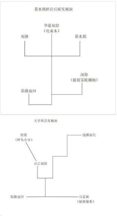 口袋妖怪究极绿宝石5.3三周目攻略：5.3三周目剧情图文流程图片8