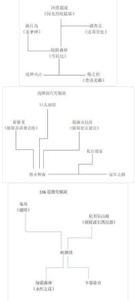 口袋妖怪究极绿宝石5.3三周目攻略：5.3三周目剧情图文流程图片9