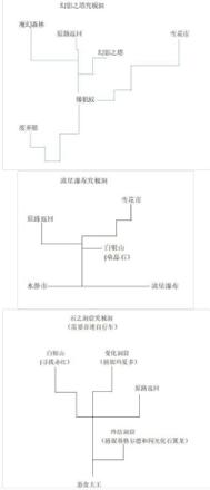 口袋妖怪究极绿宝石5.3三周目攻略：5.3三周目剧情图文流程图片10