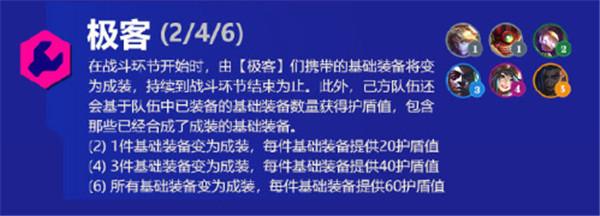 金铲铲之战霓虹之夜羁绊大全：s6.5版本新增羁绊效果解析图片1