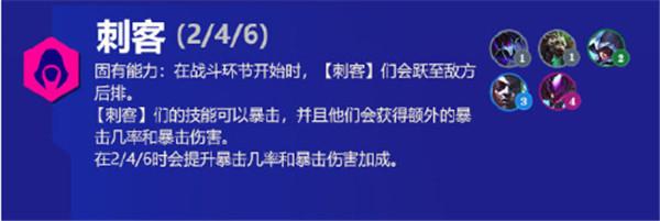 金铲铲之战霓虹之夜羁绊大全：s6.5版本新增羁绊效果解析图片17