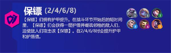 金铲铲之战霓虹之夜羁绊大全：s6.5版本新增羁绊效果解析图片19