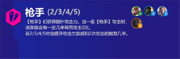 金铲铲之战霓虹之夜羁绊大全：s6.5版本新增羁绊效果解析图片22