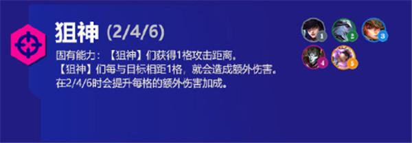 金铲铲之战霓虹之夜羁绊大全：s6.5版本新增羁绊效果解析图片23