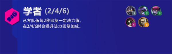 金铲铲之战霓虹之夜羁绊大全：s6.5版本新增羁绊效果解析图片26