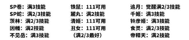 阴阳师灵染试炼阵容推荐 轻衫染灵染试炼阵容搭配攻略图片7