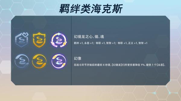 《云顶之弈》s7海克斯大全最新