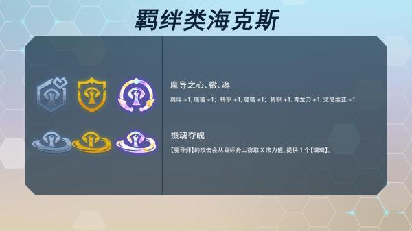 《云顶之弈》s7海克斯大全最新