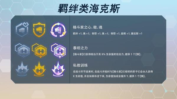 《云顶之弈》s7海克斯大全最新