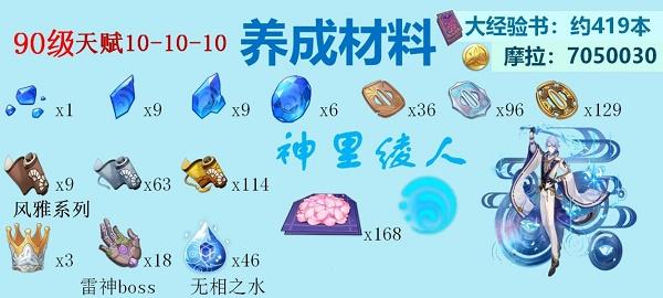 《原神》水系角色突破材料汇总2022