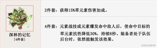 《原神攻略》3.0柯萊培養攻略 柯萊配隊、出裝選擇推薦