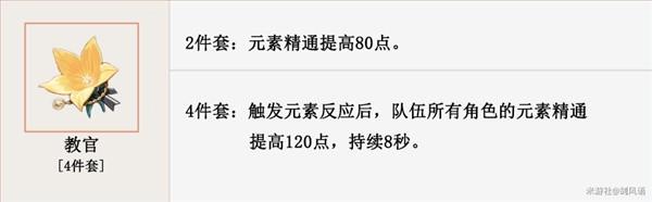 《原神攻略》3.0柯萊培養攻略 柯萊配隊、出裝選擇推薦