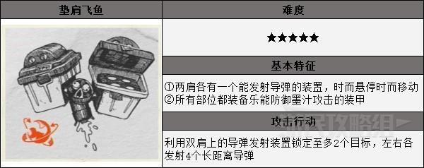 《噴射戰士3》打工模式巨大鮭魚打法技巧 精英怪怎麼打