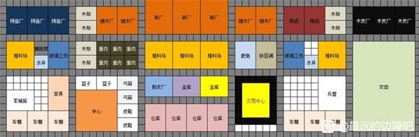 《最遠的邊陲》500人口高利用率佈局分享