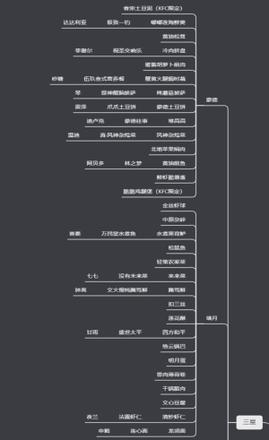 《原神攻略》食譜大全一覽表 原神攻略有多少種食譜