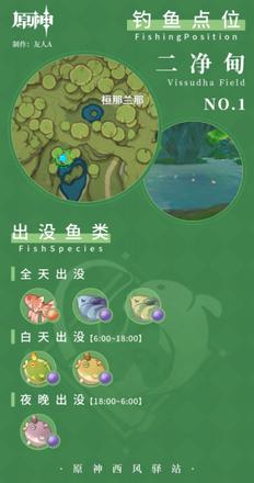 《原神攻略》3.0版須彌釣魚指南 須彌新增魚種介紹