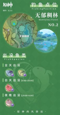 《原神攻略》3.0版須彌釣魚指南 須彌新增魚種介紹