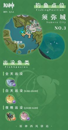 《原神攻略》3.0版須彌釣魚指南 須彌新增魚種介紹