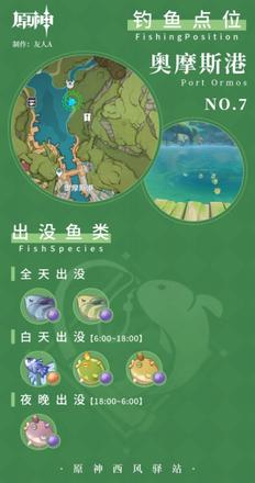 《原神攻略》3.0版須彌釣魚指南 須彌新增魚種介紹