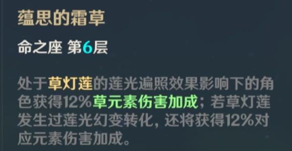 《原神攻略》柯萊技能及命座解析 柯萊值得培養嗎