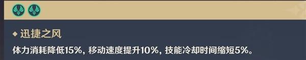 《原神攻略》提納裡培養素材獲取攻略 月蓮怎麼獲取