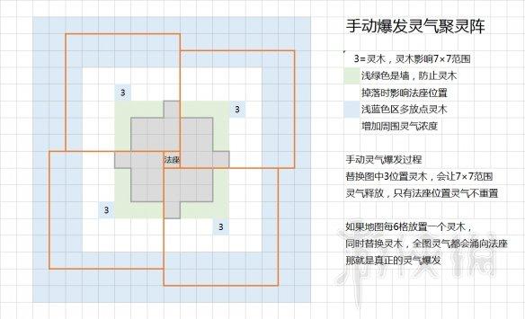 玩咖