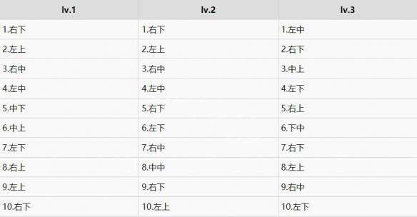 游乐园游戏宝典