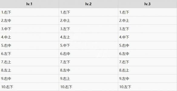 游乐园游戏宝典