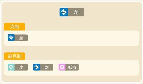 宝可梦大探险迷你龙食谱攻略 迷你龙几级进化