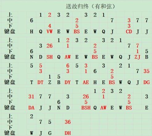 原神怎么弹琴 风物之诗获取方式 送故归终简谱