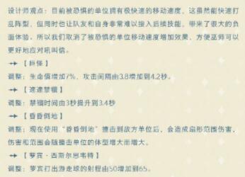 哈利波特魔法觉醒12月29日平衡性调整 更新内容一览