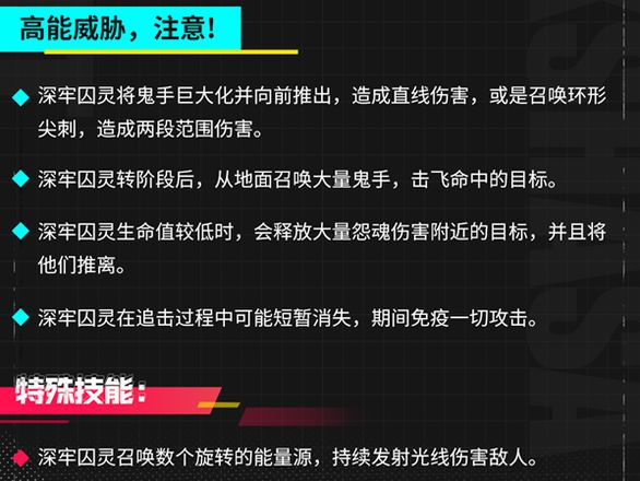 镇魂街天生为王boss深牢囚灵介绍