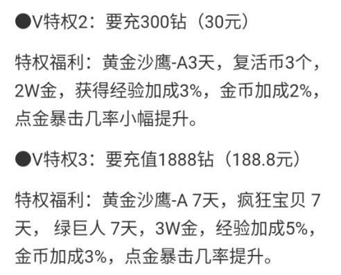 cf手游vip价格表 vip1-9特权介绍