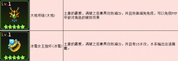 坎公骑冠剑捉迷藏三剑客任务怎么做 捉迷藏三剑客任务攻略