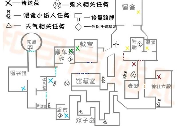 代号百鬼幼儿园新手攻略 新手入门攻略