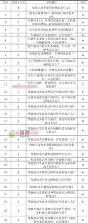 打工生活模拟器科目四考试答案分享