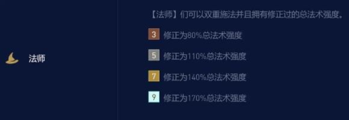 金铲铲之战s7.5法师阵容攻略2