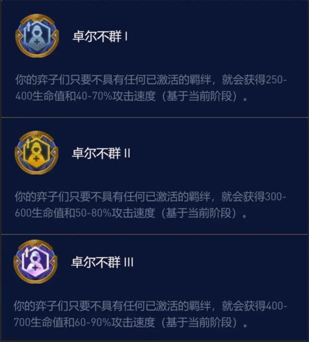 金铲铲之战S7.5卓尔不群怎么玩2